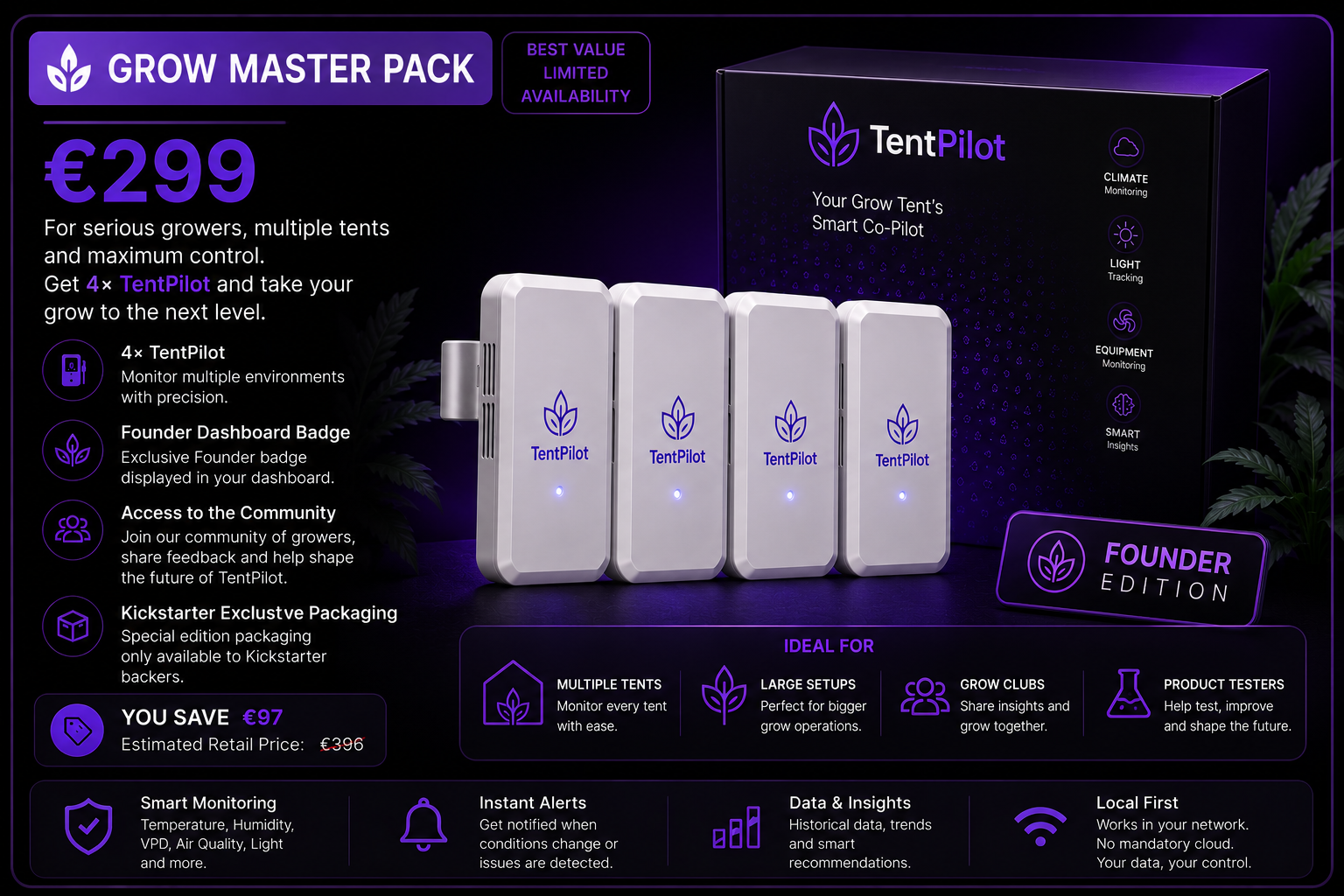 Grow Master Pack €299