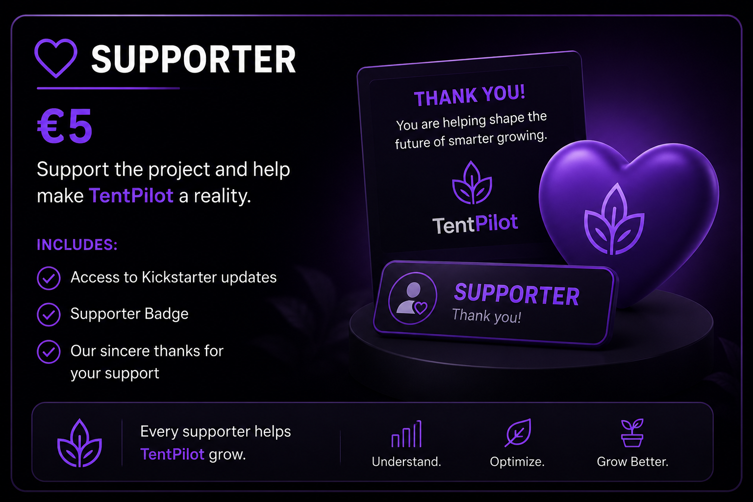 Supporter tier €5